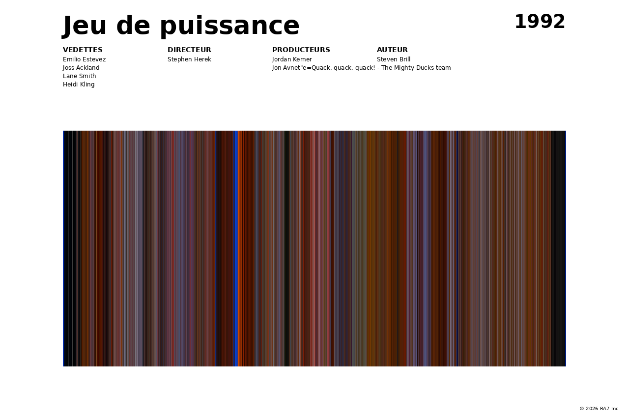 Aperçu de l’affiche pour Jeu de puissance